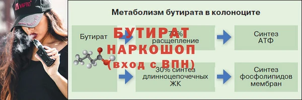 ГАЛЛЮЦИНОГЕННЫЕ ГРИБЫ Вязьма